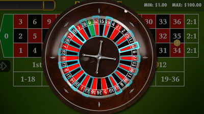 How to Play Roulette for Beginners